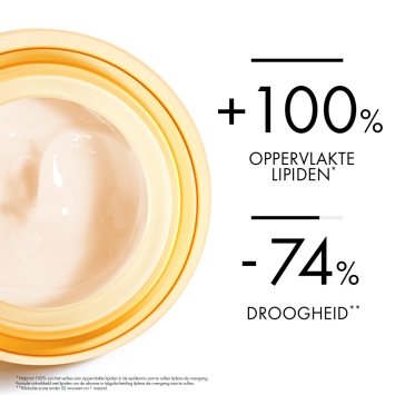 Vichy Neovadiol Lipidenaanvullende Revitaliserende Nachtcrème 50ml