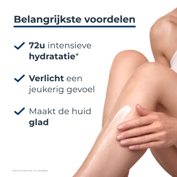 Eucerin UreaRepair Body Lotion 10% Urea 400ml