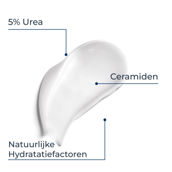 Eucerin UreaRepair Body Lotion 10% Urea 400ml