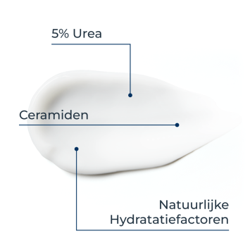 Eucerin UreaRepair Handcrème 5% Urea 75ml