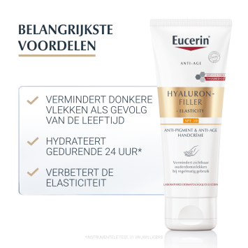 Eucerin Hyaluron-Filler + Elasticity Anti-Pigment Anti-Age Handcrème SPF30 75ml