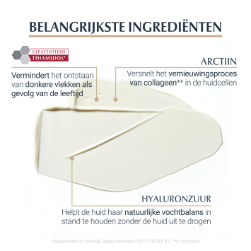 Eucerin Hyaluron-Filler + Elasticity Anti-Pigment Anti-Age Handcrème SPF30 75ml