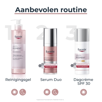 Eucerin Anti-Pigment Reinigingsgel 400ml