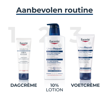 Eucerin UreaRepair Gezichtscrème 5% Urea 50ml